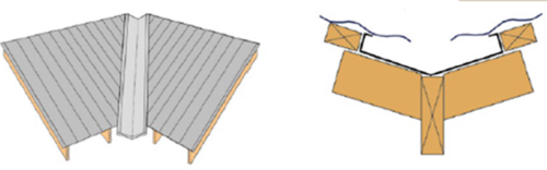 Examples of valley gutters